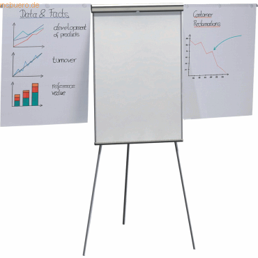 Franken Flipchart-Tafel X-tra! Line Standard Plus 105x68 cm grau