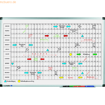 Legamaster Jahresplaner Premium horizontal 90x60cm wei