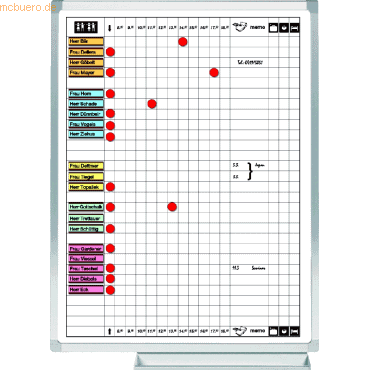 Legamaster Personal- Projekt-Planungstafel Professional In-and-Outboar