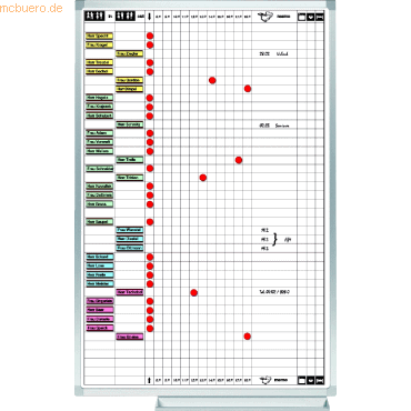 Legamaster Personal- Projekt-Planungstafel Professional In-and-Outboar