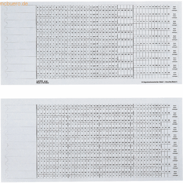 Leitz Organisationsstreifen Alpha Skale1/2 VE=100 Stck