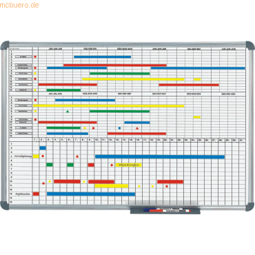Maul Monats-/Jahresplaner 60x90cm magnethaftend trocken abwischbar