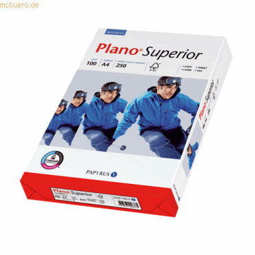 8 x Papyrus Multifunktionspapier PlanoSuperior A4 100 g/qm wei VE=250