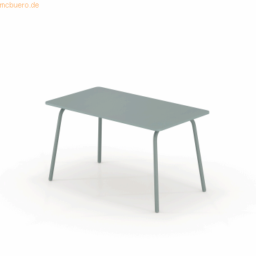 4003969123960 - Schreibtisch selab work & meet desk 815019767 65-130cm (H) 140x80cm (BxT) rechteckig fjordgrün   fjordgrün 4003969123960 Se