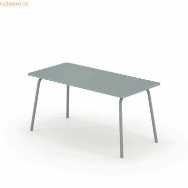 4003969123991 - Schreibtisch selab work & meet desk 815019667 65-130cm (H) 160x80cm (BxT) rechteckig fjordgrün fjordgrün 4003969123991 Se 4003969123991 - Schreibtisch selab work & meet desk 815019667 65-130cm (H) 160x80cm (BxT) rechteckig fjordgrün fjordgrün 4003969123991 Se