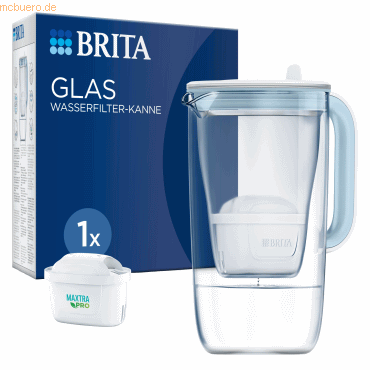 Brita Wasserfilter Glas Model ONE 118006