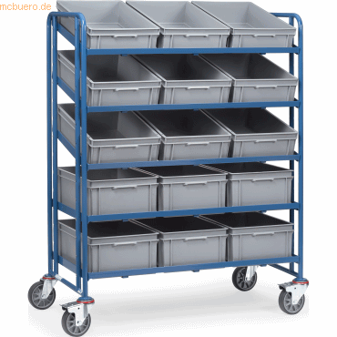4017976013985 - Fetra fetra 1398 Eurokastenwagen Stahl pulverbeschichtet Traglast (max) 250 kg Brillantblau (RAL 5007) 4017976013985 - Fetra fetra 1398 Eurokastenwagen Stahl pulverbeschichtet Traglast (max) 250 kg Brillantblau (RAL 5007)