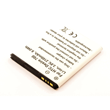 4021499495395 - Akku für Htc Desire 510 Li-Ion 37 Volt 2100 mAh Schwarz