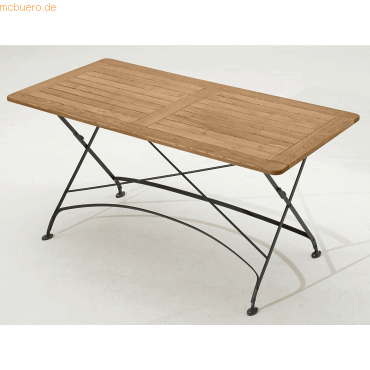 4039468026204 - memo Gartentisch Maja L3639 160x80cm 4039468026204 memo AG 4039468026204 - memo Gartentisch Maja L3639 160x80cm 4039468026204 memo AG