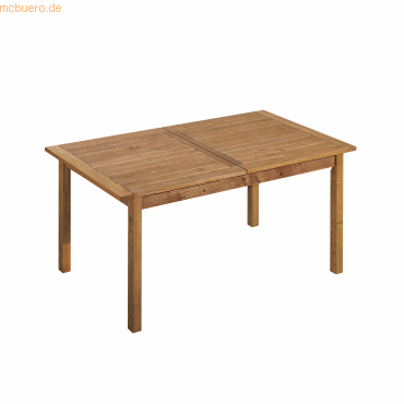 4039468026617 - Gartentisch Solano M8422 ausziehbar 170220x90cm 4039468026617 mem 4039468026617 - Gartentisch Solano M8422 ausziehbar 170220x90cm 4039468026617 mem