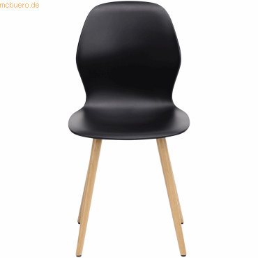 4049694002033 - sedus Schalenstuhl sespot ut-822 006 schwarz Kunststoff 4049694002033 - sedus Schalenstuhl sespot ut-822 006 schwarz Kunststoff