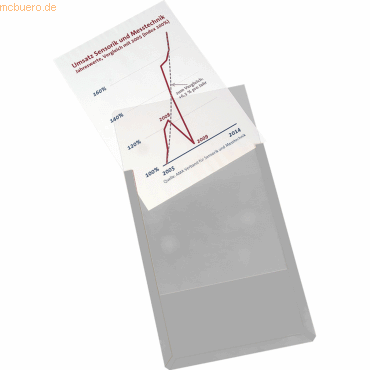 4052301006942 - Sichttasche Magnet 9218-01819-00 A4 tr 10St 4052301006942 10 Stück 4052301006942 - Sichttasche Magnet 9218-01819-00 A4 tr 10St 4052301006942 10 Stück