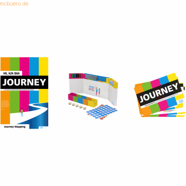 4057305068033 - Workshop Set PLAYROOM JOURNEY FLIP 1 Flipchartblock mit 14 vorgedruckten Blatt für Customer Journey Mapping User Experience + Zubehör mehrfarbig