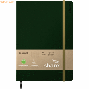 4260556676357 - Notizbuch Y-07-07-14 schwarz A5 punktkariert 80g 96 Blatt 192 Seiten 4260556676357 share 4260556676357 - Notizbuch Y-07-07-14 schwarz A5 punktkariert 80g 96 Blatt 192 Seiten 4260556676357 share