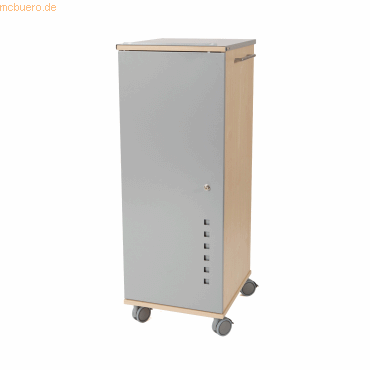 8427951403612 - Ablagewagen Mobile Office Caddy basic RD 4036-1 Holz buche abschließbar 8427951403612 Rocada 8427951403612 - Ablagewagen Mobile Office Caddy basic RD 4036-1 Holz buche abschließbar 8427951403612 Rocada