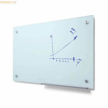 8596052027536 - Showdown Glasboard Scritto 90x60cm ws 8596052027536 Showdown Displays