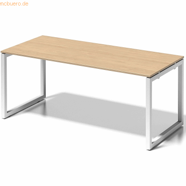 5020073993837 - Cito Schreibtisch Rechteckig Ahorn O-Fuß-Gestell 1800 (B) x 800 (T) x 740 (H) mm MFC (Melaminbeschichtete Spanplatte) Stahl 5020073993837 - Cito Schreibtisch Rechteckig Ahorn O-Fuß-Gestell 1800 (B) x 800 (T) x 740 (H) mm MFC (Melaminbeschichtete Spanplatte) Stahl