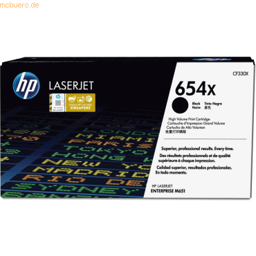 Hewlett Packard HP 654X Schwarz Original LaserJet Tonerkartusche