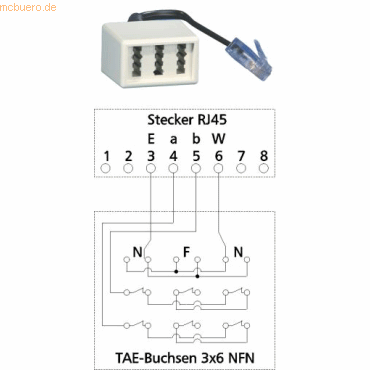 Metz Connect Adapter UAE - RJ45 Stecker auf TAE NFN , 0,1m