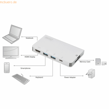 Assmann DIGITUS USB Type-C Multiport Travel Dock, 6-Port