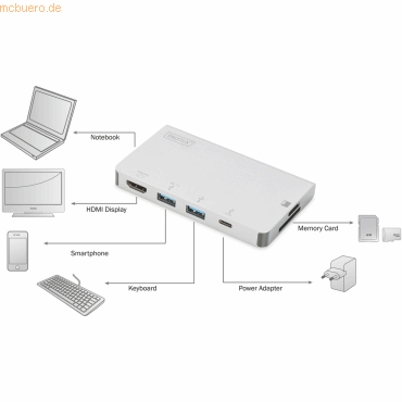 4016032450481 - DIGITUS Dockingstation USB30 C 6Port Travel Dock 4K silber
