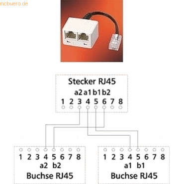 Metz Connect Adapter UAE WE8(4) auf 2 x RJ45 - IEC-Norm a/b