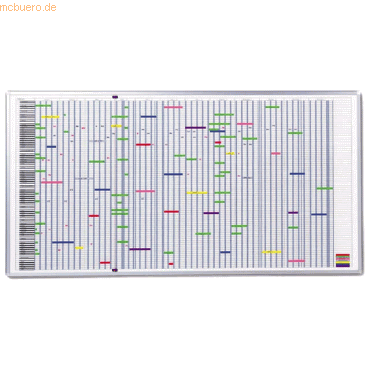 Franken Jahresplaner (Tafel) JetPlaner 90 Positionen Jahresplaner 193x