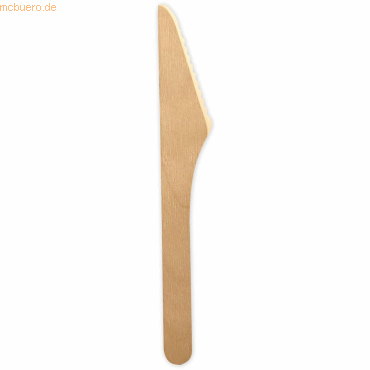 4015544721270 - NATURESTAR Einwegmesser aus Holz wachsbeschichtet 16 cm Wachsbeschichtes Holzmesser mit Splitterschutz 1 Packung = 100 Stück