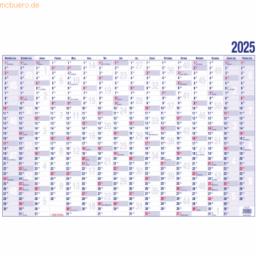 Güss Wandplaner A4 16 Monate Kalendarium 2025