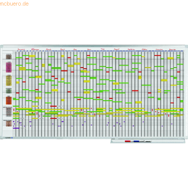 Legamaster Jahresplaner 75 Personen / Objekte Professional 100x200