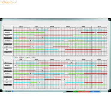 Legamaster Projektplaner Premium 90x60 magnetisch weiß