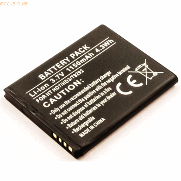 4059612372308 - Akku für Htc Explorer A310e Li-Ion 37 Volt 1150 mAh schwarz