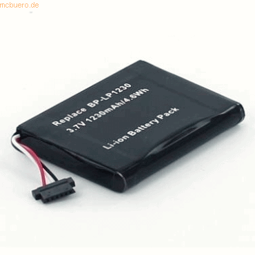 4021499272750 - Akku für Becker SJM120 Li-Ion 37 Volt 1250 mAh schwarz