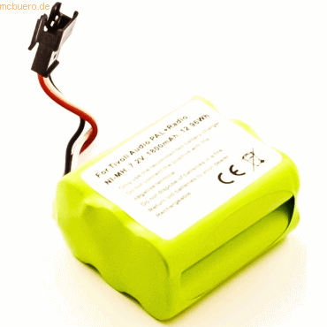 4021499598669 - Akku für Tivoli Audio PAL+ Radio NiMH 72 Volt 1800 mAh grün