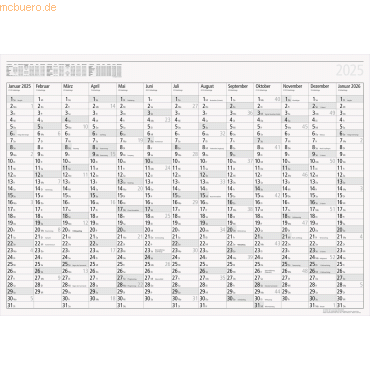 Rido Wandkalender Young Design 86x61cm 2025