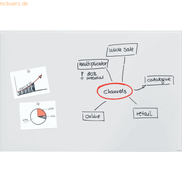 4004360802683 - Artverum Super Super Glastafel Magnetisch Einseitig 150 (B) x 100 (H) cm Weiß