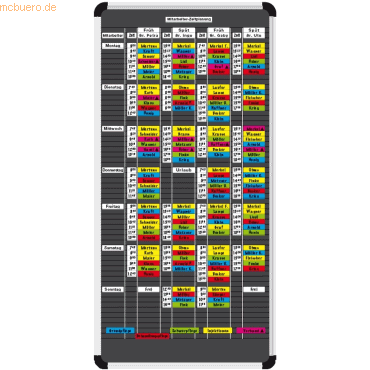 4024158011158 - Mitarbeiter-Zeitplanungsset Planrecord B720xH770mm für 1 Woch