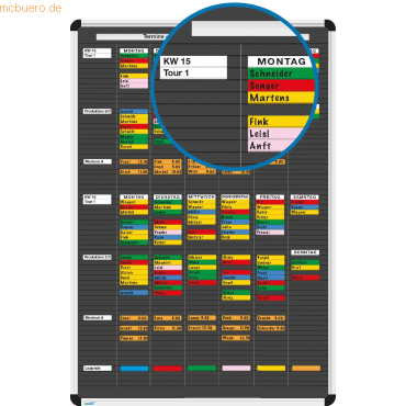 4024158001333 - 2-Wochenplanerset PLANRECORD komplett B620xH770mm