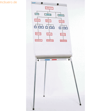 4024158002798 - Flipchart Trainer 100x70cm grau