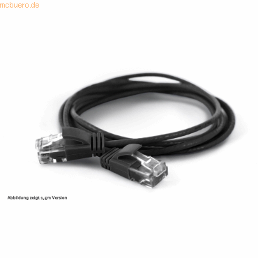 wantecWire Patchkabel CAT6A (rund 2,8mm) UTP schwarz 2,0m