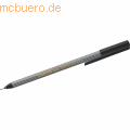 Edding Fineliner 55
