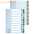 Esselte Mylar-Register A4 1-10 wei