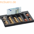 Durable Zhlbrett Euroboard S