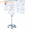 Franken Flipchart Professional Mobil