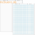 Staufen Flipchartblock 20 Blatt 5 Blcke