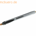 Taschenlampe Penlight