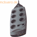 SurgeMaster 7fach, Telefonschutz