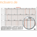 Urlaubsbersichten