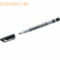 Stabilo sensor 189 F