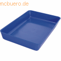 Materialschale blau